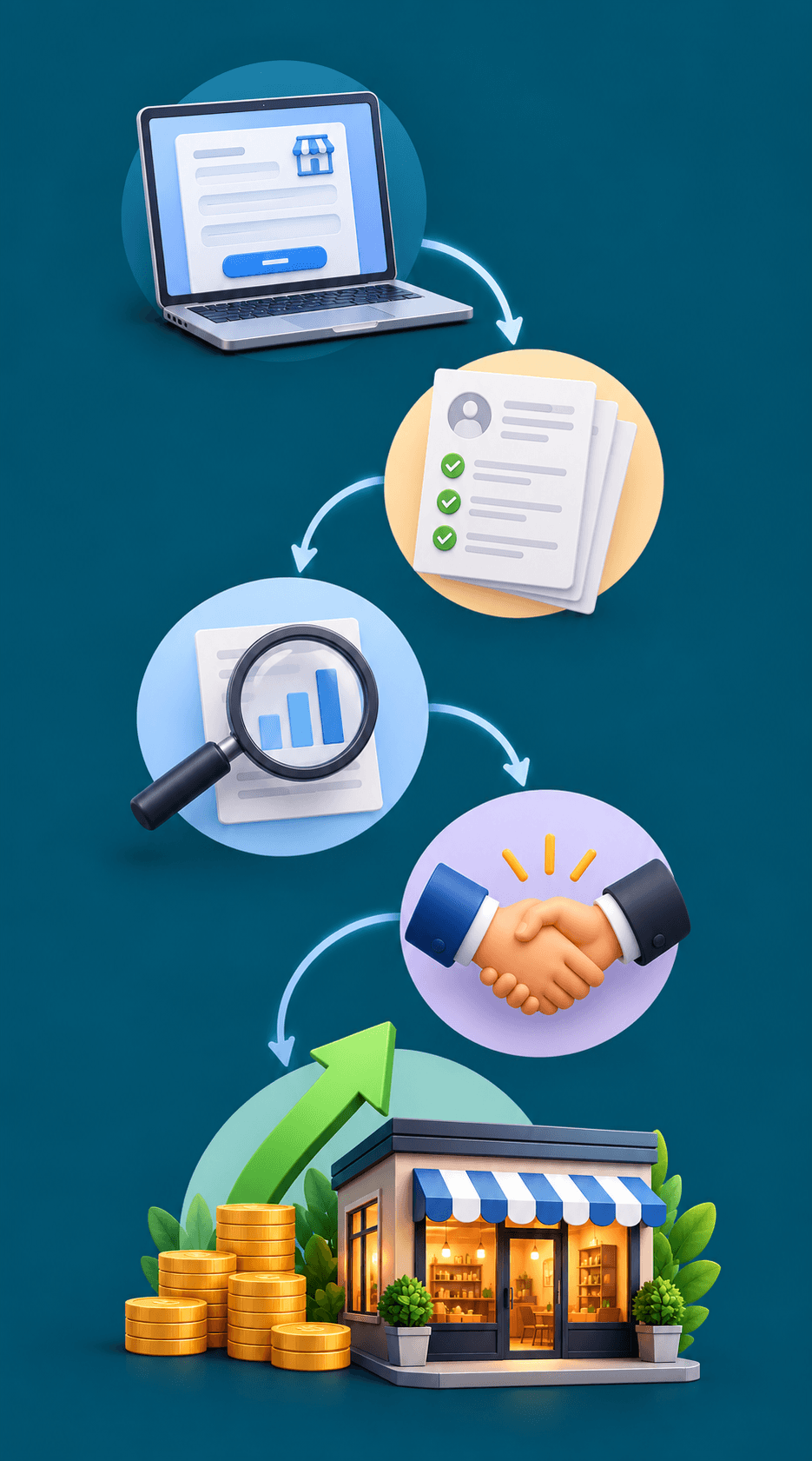 How to Apply for a Merchant Cash Advance